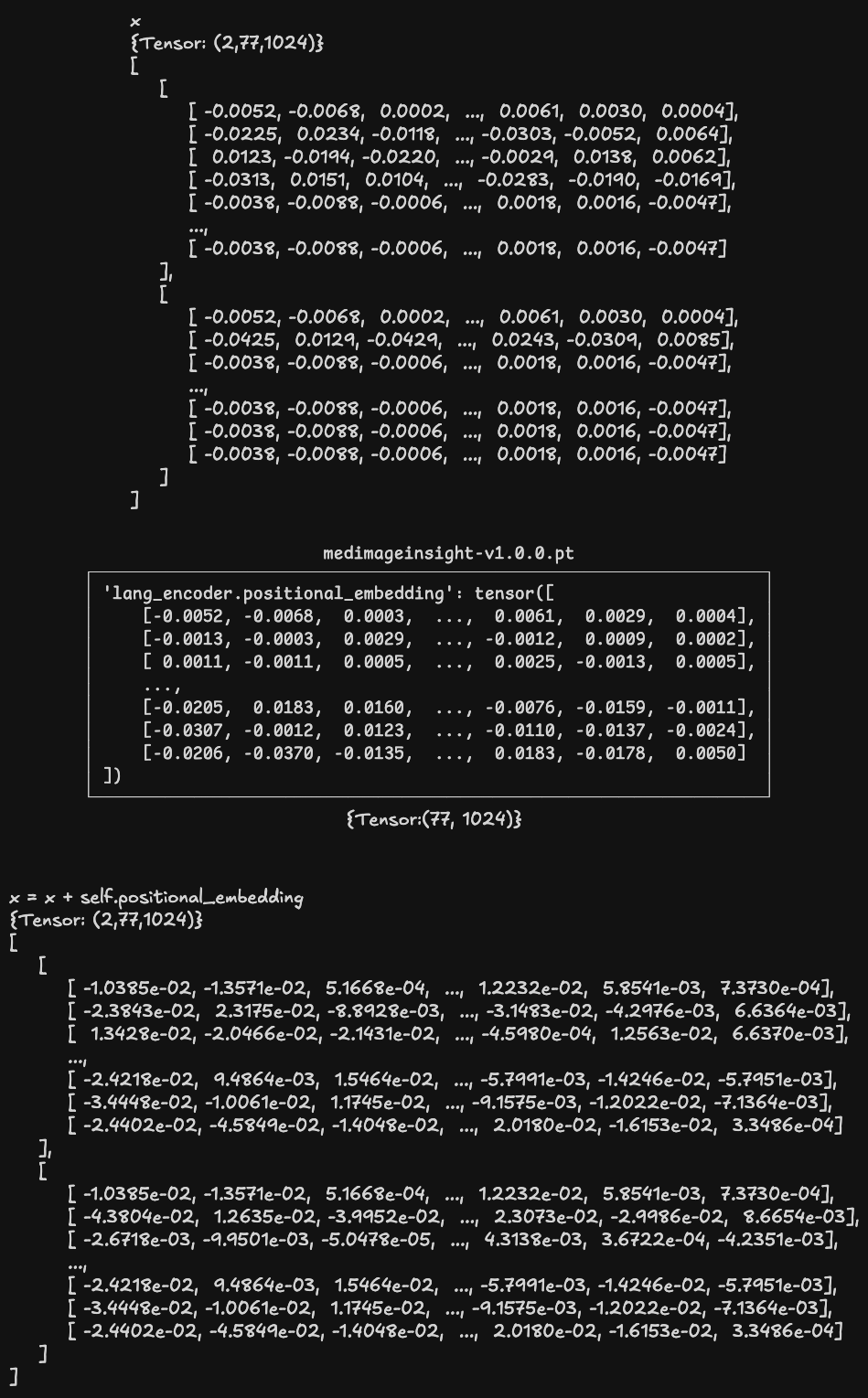 positional_embedding