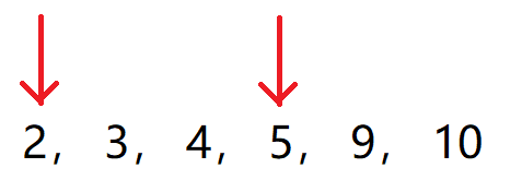 second position
