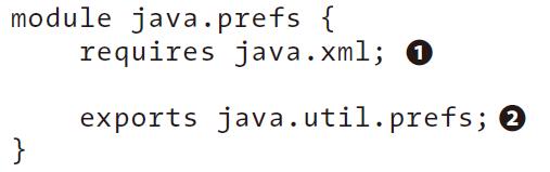 示例2-1：module-info.java